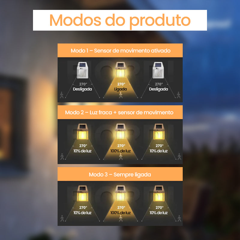 Luz Solar EcoPower – Energia inteligente para iluminar